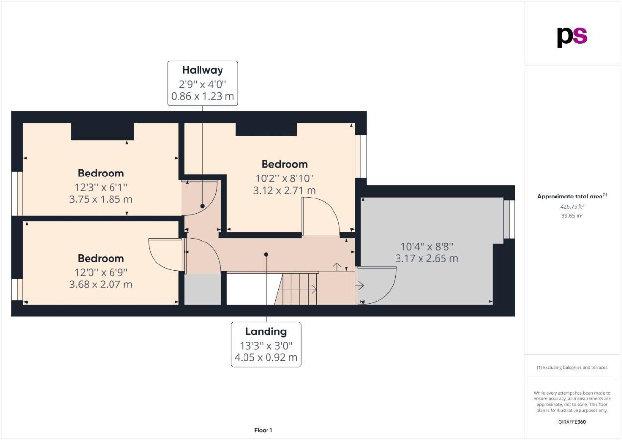 Pottery House - On Trent -free Parking - Location - Sleep 8 Stoke-on-Trent