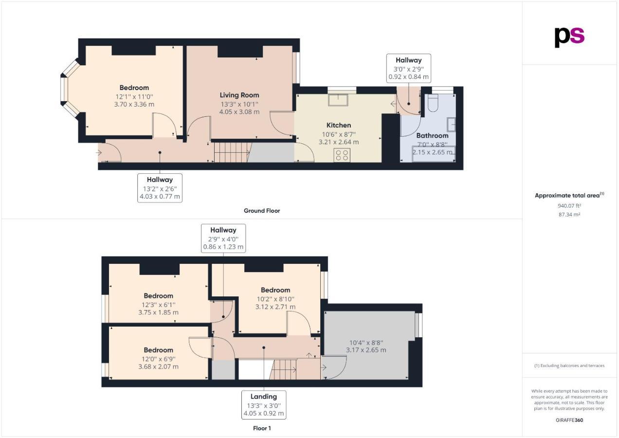 Pottery House - On Trent -free Parking - Location - Sleep 8 Holiday home